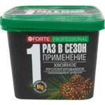 Удобрение Bona Forte для хвойных с кремнием