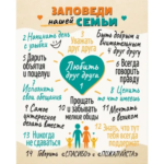 Картина на холсте Постер-лайн Заповеди семьи 40x50 см ПОСТЕР-ЛАЙН КАРТИНА НА ХОЛСТЕ 40Х50 Канвасы