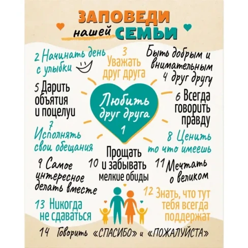 Картина на холсте Постер-лайн Заповеди семьи 40x50 см ПОСТЕР-ЛАЙН КАРТИНА НА ХОЛСТЕ 40Х50 Канвасы