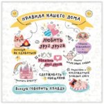 Картина на холсте Милые правила 30х30 см FBRUSH 30х30 Lm35-14119